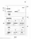 Fig. 02 - Providing Sponsored Content Items to a User