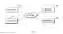 Fig. 02 - ADVERTISING METHOD AND DEVICE USING COHORT-BASED USER ANALYSIS PLATFORM AND MARKETING PLATFORM