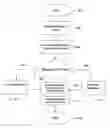 Fig. 01 - System and method for personalized preference optimization