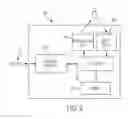Fig. 03 - Systems and Methods for Permitting Merchants to Manage Fraud Prevention Rules