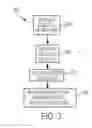 Fig. 04 - Systems and Methods for Permitting Merchants to Manage Fraud Prevention Rules