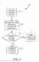 Fig. 08 - Systems and Methods for Permitting Merchants to Manage Fraud Prevention Rules