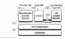 Fig. 01 - Richer model of cloud app markets