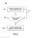 Fig. 06 - Contextual execution of automated workflows