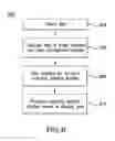 Fig. 07 - Contextual execution of automated workflows