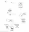 Fig. 02 - METHODS AND SYSTEMS FOR ASSESSING ORDER COMPLIANCE BY DETERMINING PRE-SUBMISSION ORDER ADHERENCE OF A PRELIMINARY ORDER USING A FRONT-END SERVER