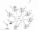 Fig. 01 - Systems and Methods for Facilitating Transactions Between Consumers and Merchants