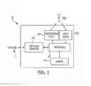 Fig. 03 - Systems and Methods for Facilitating Transactions Between Consumers and Merchants