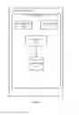 Fig. 03 - Systems and methods for providing financial service extensions