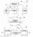 Fig. 01 - SYSTEM AND METHOD FOR TRADING DIGITAL ASSETS BETWEEN MOBILE DEVICES