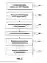 Fig. 04 - SYSTEM AND METHOD FOR TRADING DIGITAL ASSETS BETWEEN MOBILE DEVICES