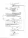 Fig. 01 - ALERTING METHOD BY USING TREND LINES OF SECURITY INFORMATION