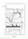 Fig. 04 - ALERTING METHOD BY USING TREND LINES OF SECURITY INFORMATION
