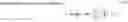 Fig. 29 - Leveraging to Minimize the Expected Inverse Assets