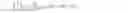 Fig. 31 - Leveraging to Minimize the Expected Inverse Assets