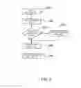 Fig. 04 - ONLINE SOCIAL NETWORK SYSTEM AND METHOD FOR COLLABORITIVE RISK SHARING