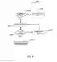 Fig. 10 - ONLINE SOCIAL NETWORK SYSTEM AND METHOD FOR COLLABORITIVE RISK SHARING