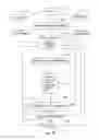 Fig. 08 - Incident Reporting Assistance System