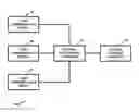 Fig. 01 - APPARATUS AND METHOD FOR PROVIDING AND/OR FOR PROCESSING INFORMATION PERTAINING TO AND/OR RELATING TO PRINCIPAL/AGENT RELATIONSHIPS AND/OR ACTIVITIES INVOLVING AGENTS AND THIRD PARTIES
