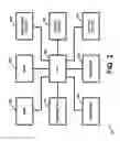 Fig. 03 - APPARATUS AND METHOD FOR PROVIDING AND/OR FOR PROCESSING INFORMATION PERTAINING TO AND/OR RELATING TO PRINCIPAL/AGENT RELATIONSHIPS AND/OR ACTIVITIES INVOLVING AGENTS AND THIRD PARTIES