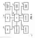 Fig. 04 - APPARATUS AND METHOD FOR PROVIDING AND/OR FOR PROCESSING INFORMATION PERTAINING TO AND/OR RELATING TO PRINCIPAL/AGENT RELATIONSHIPS AND/OR ACTIVITIES INVOLVING AGENTS AND THIRD PARTIES