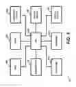 Fig. 05 - APPARATUS AND METHOD FOR PROVIDING AND/OR FOR PROCESSING INFORMATION PERTAINING TO AND/OR RELATING TO PRINCIPAL/AGENT RELATIONSHIPS AND/OR ACTIVITIES INVOLVING AGENTS AND THIRD PARTIES