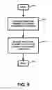 Fig. 06 - APPARATUS AND METHOD FOR PROVIDING AND/OR FOR PROCESSING INFORMATION PERTAINING TO AND/OR RELATING TO PRINCIPAL/AGENT RELATIONSHIPS AND/OR ACTIVITIES INVOLVING AGENTS AND THIRD PARTIES