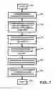 Fig. 08 - APPARATUS AND METHOD FOR PROVIDING AND/OR FOR PROCESSING INFORMATION PERTAINING TO AND/OR RELATING TO PRINCIPAL/AGENT RELATIONSHIPS AND/OR ACTIVITIES INVOLVING AGENTS AND THIRD PARTIES