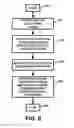 Fig. 09 - APPARATUS AND METHOD FOR PROVIDING AND/OR FOR PROCESSING INFORMATION PERTAINING TO AND/OR RELATING TO PRINCIPAL/AGENT RELATIONSHIPS AND/OR ACTIVITIES INVOLVING AGENTS AND THIRD PARTIES