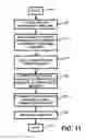 Fig. 12 - APPARATUS AND METHOD FOR PROVIDING AND/OR FOR PROCESSING INFORMATION PERTAINING TO AND/OR RELATING TO PRINCIPAL/AGENT RELATIONSHIPS AND/OR ACTIVITIES INVOLVING AGENTS AND THIRD PARTIES
