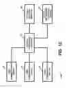Fig. 13 - APPARATUS AND METHOD FOR PROVIDING AND/OR FOR PROCESSING INFORMATION PERTAINING TO AND/OR RELATING TO PRINCIPAL/AGENT RELATIONSHIPS AND/OR ACTIVITIES INVOLVING AGENTS AND THIRD PARTIES