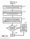 Fig. 15 - APPARATUS AND METHOD FOR PROVIDING AND/OR FOR PROCESSING INFORMATION PERTAINING TO AND/OR RELATING TO PRINCIPAL/AGENT RELATIONSHIPS AND/OR ACTIVITIES INVOLVING AGENTS AND THIRD PARTIES