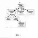 Fig. 05 - INVESTIGATIVE SYSTEM AND METHODS FOR VISUALIZING AND NAVIGATING DYNAMIC RELATIONSHIPS