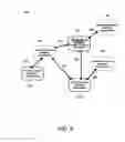 Fig. 07 - INVESTIGATIVE SYSTEM AND METHODS FOR VISUALIZING AND NAVIGATING DYNAMIC RELATIONSHIPS