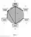 Fig. 08 - INVESTIGATIVE SYSTEM AND METHODS FOR VISUALIZING AND NAVIGATING DYNAMIC RELATIONSHIPS