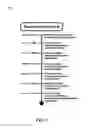 Fig. 10 - INVESTIGATIVE SYSTEM AND METHODS FOR VISUALIZING AND NAVIGATING DYNAMIC RELATIONSHIPS