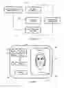 Fig. 06 - Systems and methods of 3D scanning and robotic application of cosmetics to human