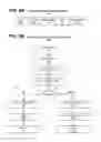 Fig. 10 - FACILITATING EFFICIENT SCHEDULING OF GRAPHICS WORKLOADS AT COMPUTING DEVICES