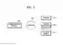 Fig. 04 - Tomography apparatus and method of reconstructing cross-sectional image
