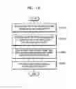 Fig. 12 - Tomography apparatus and method of reconstructing cross-sectional image