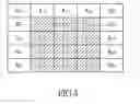 Fig. 06 - WIDE DYNAMIC RANGE IMAGING METHOD