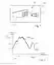 Fig. 02 - Method and apparatus for enhancing local contrast in a thermal image