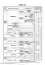 Fig. 15 - CLASSIFIER GENERATION APPARATUS, DEFECTIVE/NON-DEFECTIVE DETERMINATION METHOD, AND PROGRAM