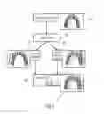 Fig. 08 - Determination of a currently treated body portion of a user