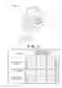 Fig. 02 - Measuring apparatus