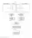 Fig. 03 - Depth information extracting method based on machine learning and apparatus thereof