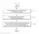 Fig. 09 - Apparatus and method for restoring cubical object