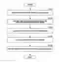 Fig. 01 - Register error amount detection method and apparatus