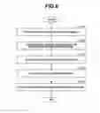 Fig. 06 - Register error amount detection method and apparatus