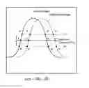 Fig. 01 - Method for measuring pattern width deviation, and pattern inspection apparatus
